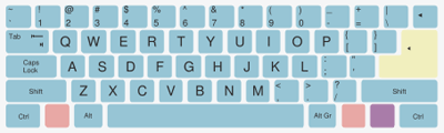 Standard Qwerty Layout